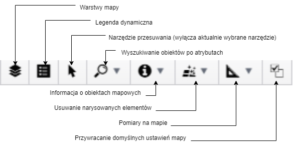 Menu główne okna mapowego Menu główne okna mapowego